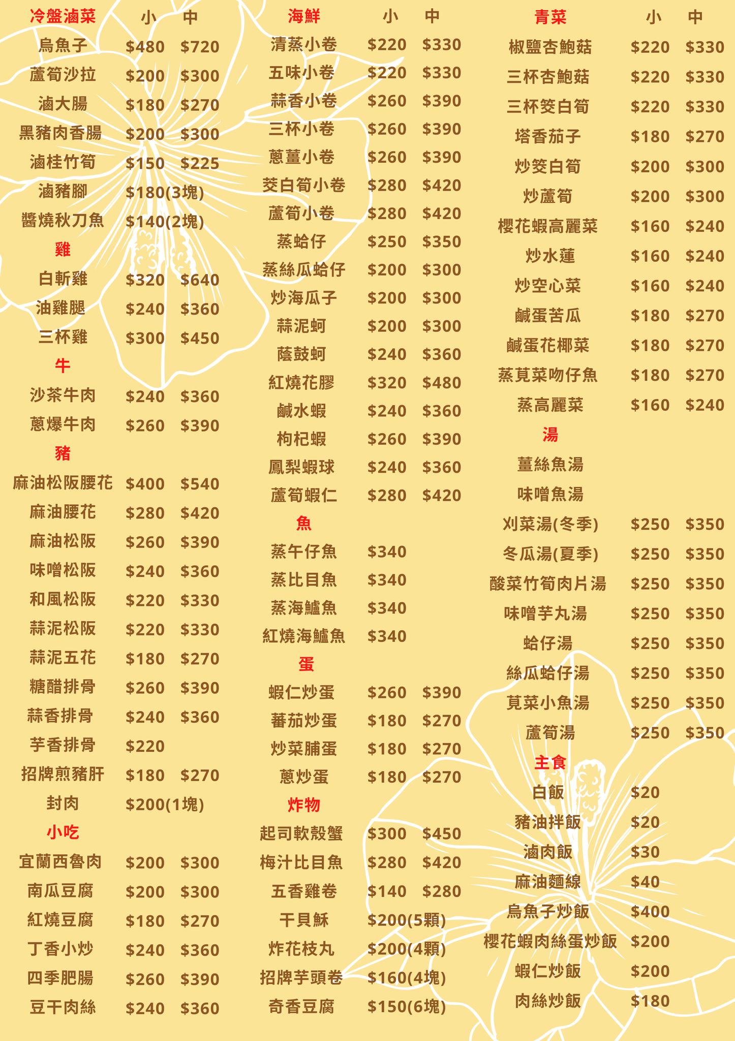 台北大安美食推薦｜永康街老字號「喫飯食堂」，平日晚上也客滿！道地辦桌菜化身小份量，2-4人輕鬆吃，招牌煎豬肝、封肉必點