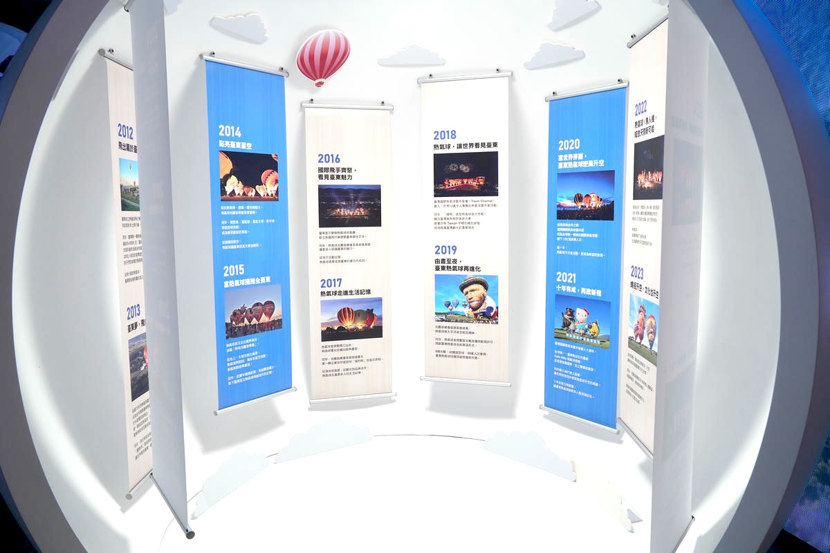 【2026台東博覽會】我「走進」了熱氣球!夢想東升-WALK IN熱氣球沉浸式展館,不用上鹿野高臺也可以親手觸碰夢幻熱氣球! - 第17張圖 【2026台東博覽會】我「走進」了熱氣球!夢想東升-WALK IN熱氣球沉浸式展館,不用上鹿野高臺也可以親手觸碰夢幻熱氣球!