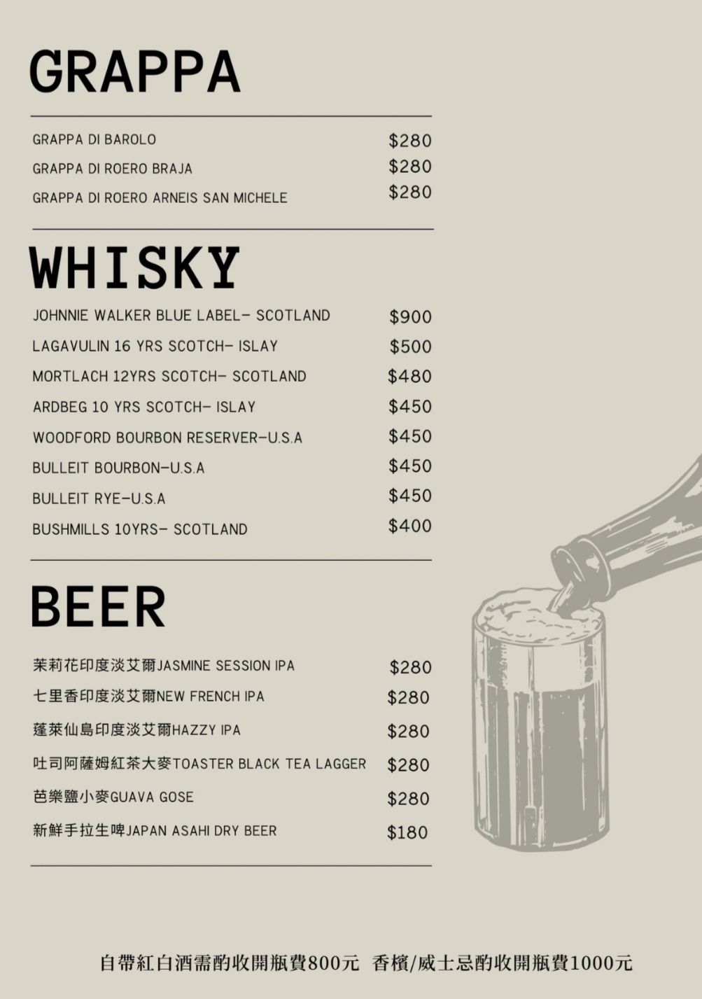 【台北內湖美食】威爾森公園 Wilson Park,質感英式工業風餐廳,菜色創意驚喜令人激賞,堪比米其林的異國味覺饗宴,來場低調奢華的美食約會吧! - 第24張圖