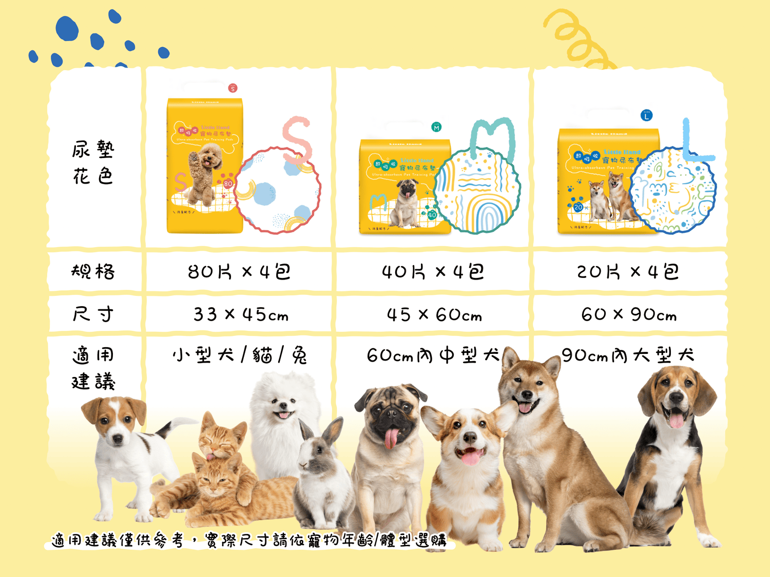 寵物家庭必備!Little hand 超強吸收抑臭寵物尿布墊,還附加誘導定點方便功能!我家毛孩用過就回不去啦! - 第9張圖